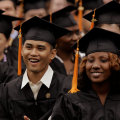 Can International Students Get Financial Aid?