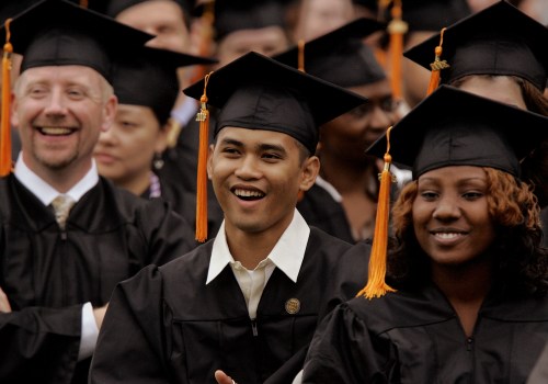 Can International Students Get Financial Aid?